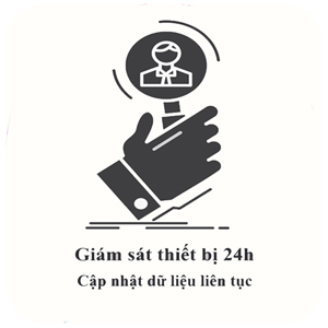 Khối hình ảnh mạng xã hội